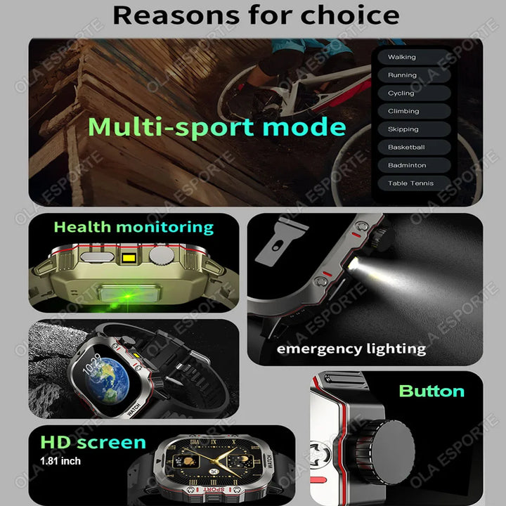 Military Smart Watch